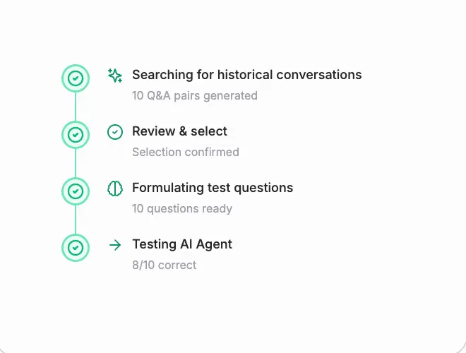 Maxbound historical learning workflow showing the AI searching past conversations, generating Q&A pairs, and testing itself—scoring 8/10 correct